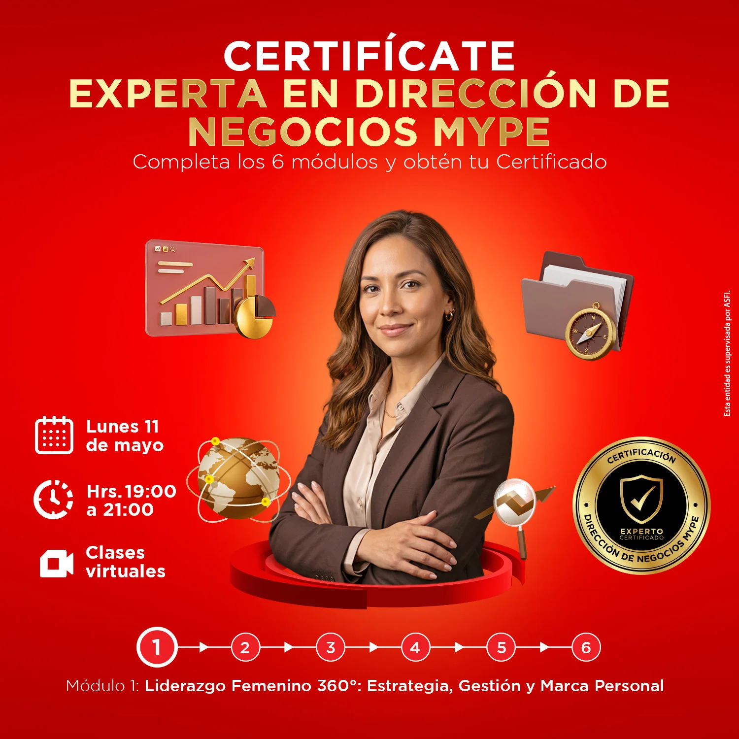 Capacitación para Mypes]