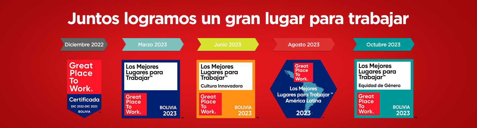 Banco Económico